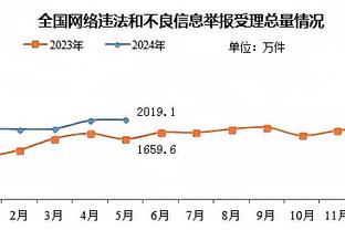 18新利备用官网截图3