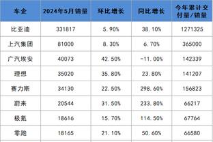 半岛全站官方客服电话截图2