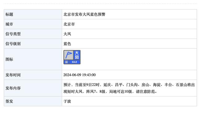 薪资专家：马尔卡宁可和爵士重签续约 合同最高5年2.35亿美元