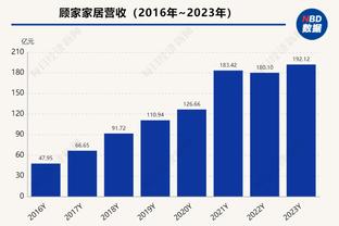 美记：西卡计划先飞印第安纳体检 再前往波特兰与步行者汇合