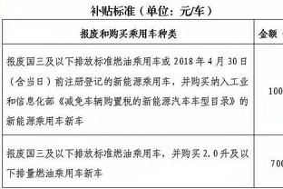 雷竞技官网ray截图0